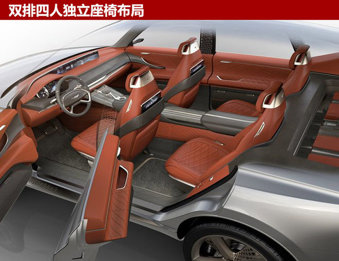 捷恩斯两SUV将入华 注册“GV60/GV70”