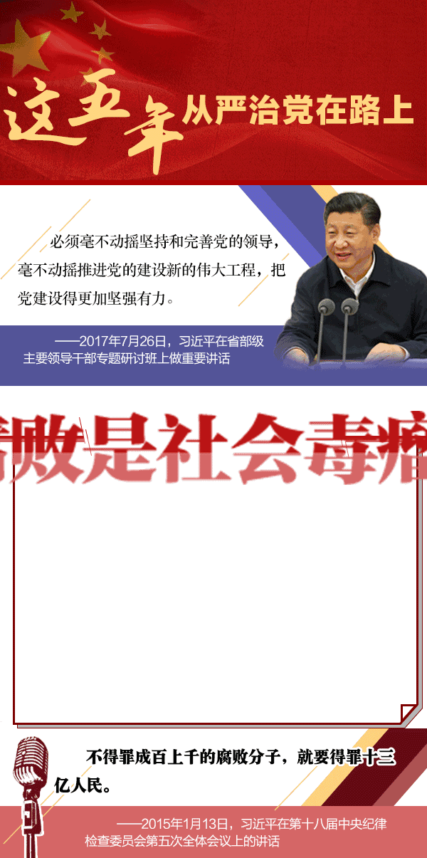 这五年,从严治党在路上|人民日报|微信|公众号
