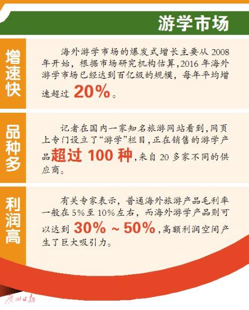 出国游学十几天抵仨月工资?打着学习旗号搞