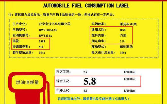 【车展前戏】宝沃BX5推小排量车型，网友却说不如买国产？