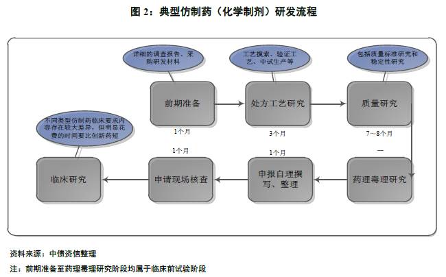 Java小程序开发的未来趋势与技术要点分析