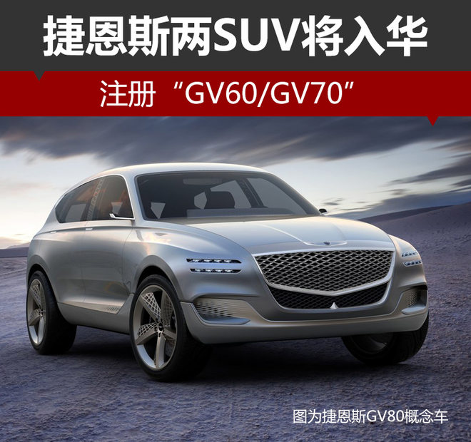 捷恩斯两SUV将入华 注册“GV60/GV70”