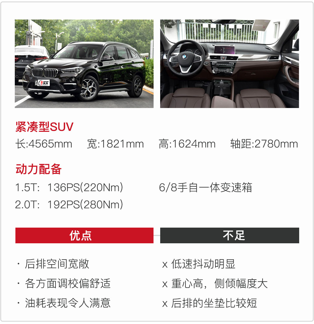 90后必看的三款SUV,今年已经有13.5万人买了~