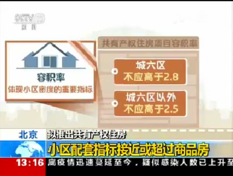 北京 共有产权房 可落户、入学,小区配套指标或