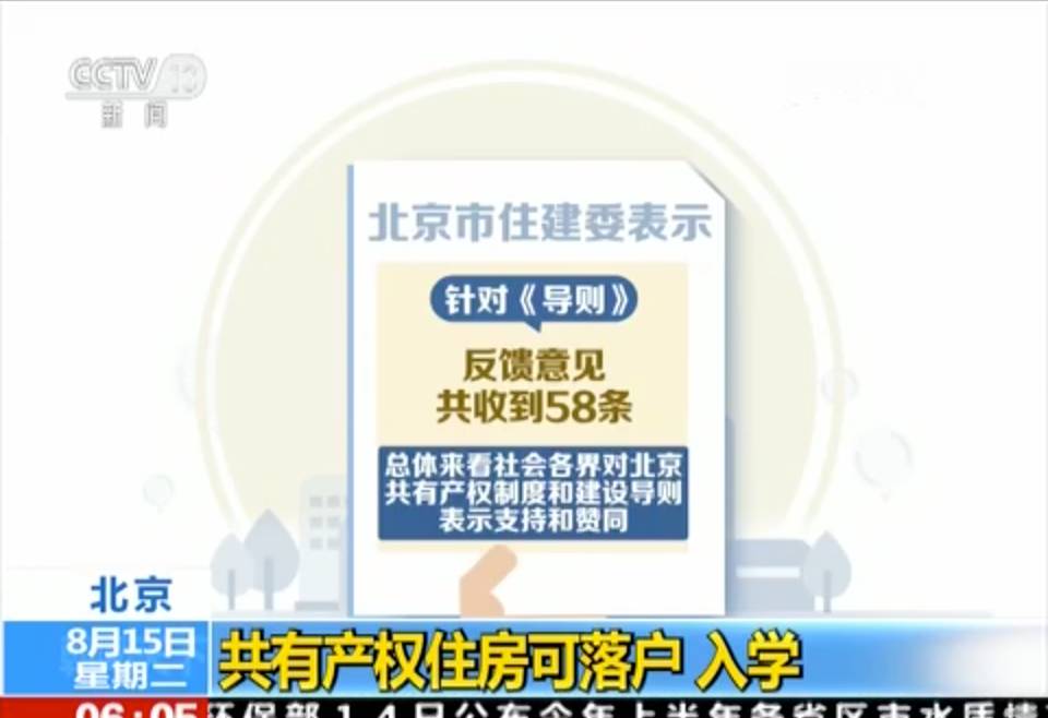 北京 共有产权房 可落户、入学,小区配套指标或