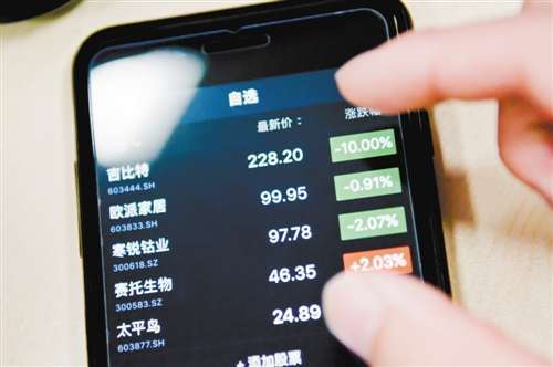 次新变局: 两天破板新股现身 百元股跌落神坛