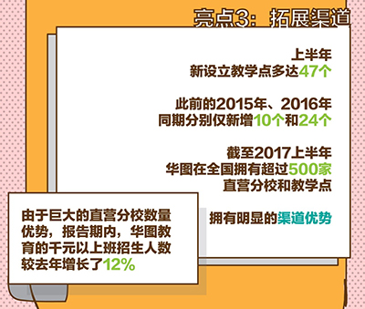 华图发布2017半年报:协议班收款增59%、新项