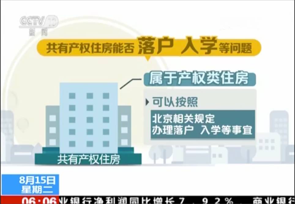 北京 共有产权房 可落户、入学,小区配套指标或