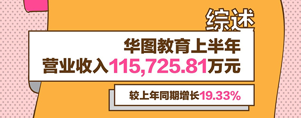 华图发布2017半年报:协议班收款增59%、新项