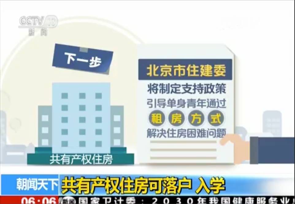 北京 共有产权房 可落户、入学,小区配套指标或