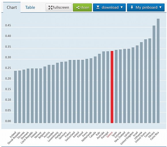 财富不平等与GDP_避税天堂 里藏了多少钱 相当于全球GDP的1 10财富
