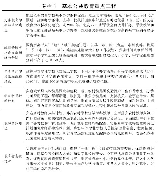 10大领域96项服务项目 山东力推公共服务均等