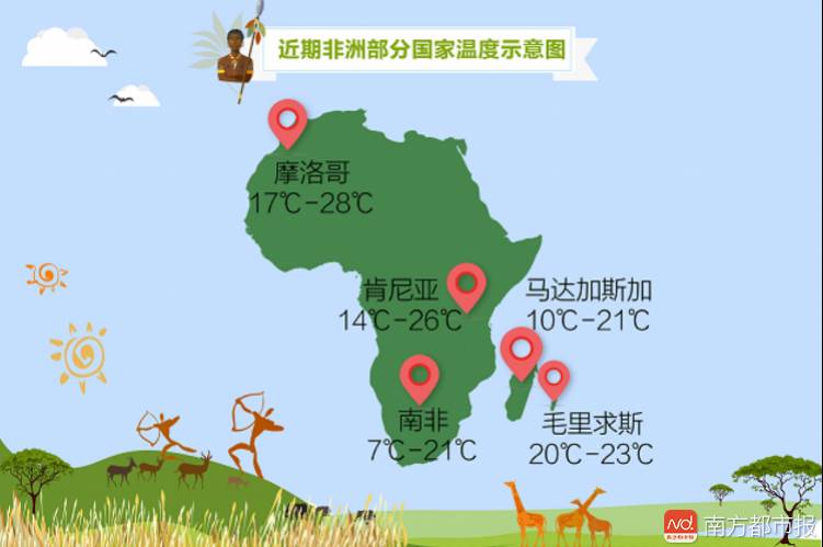 肯尼亚人口多少_肯尼亚面积多大人口多少(3)