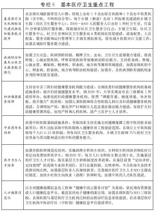 10大领域96项服务项目 山东力推公共服务均等