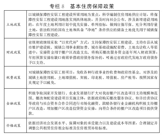 10大领域96项服务项目 山东力推公共服务均等