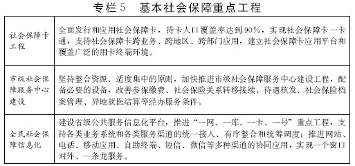 10大领域96项服务项目 山东力推公共服务均等