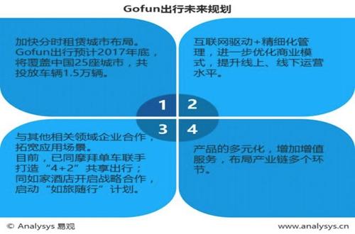 故事叙述类:一位旅游顾问的离职之路