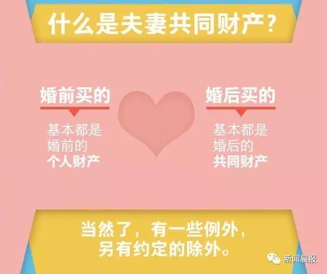 吵架后,老公为哄老婆将房产改名,离婚时傻眼了