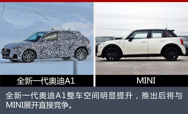 全新奥迪A1将于明年亮相 空间远超MINI