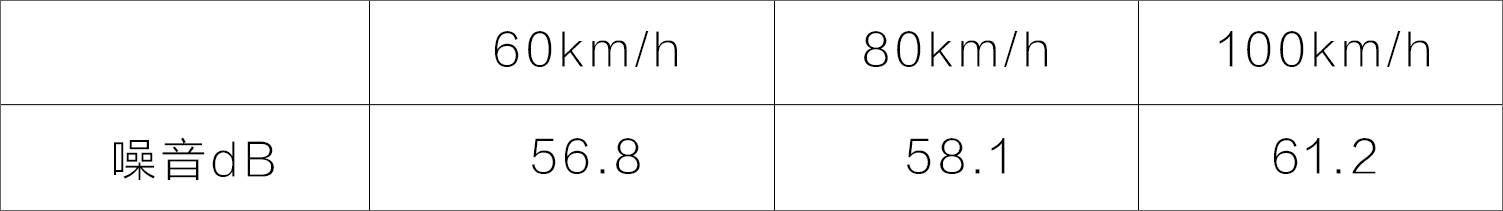 奥迪最帅新车,里里外外是干货!