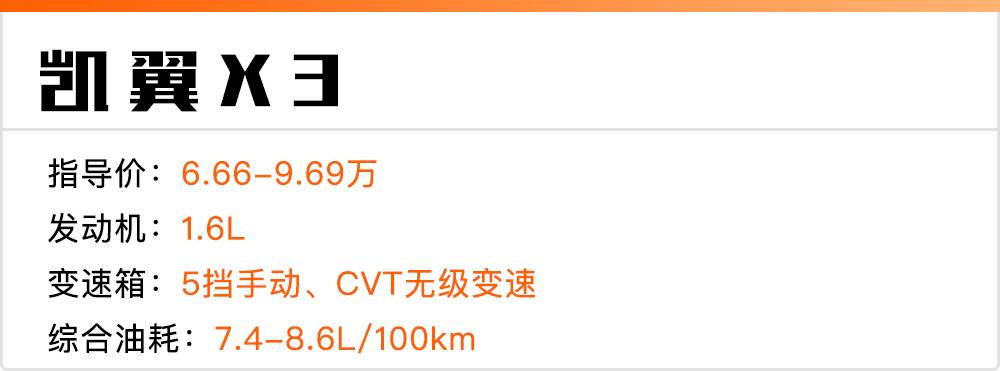 10万就能买自动挡,这4台SUV买过的人都说值!