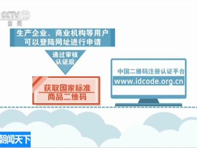 二维码国标评价认证体系启动 2020年二维码市场将