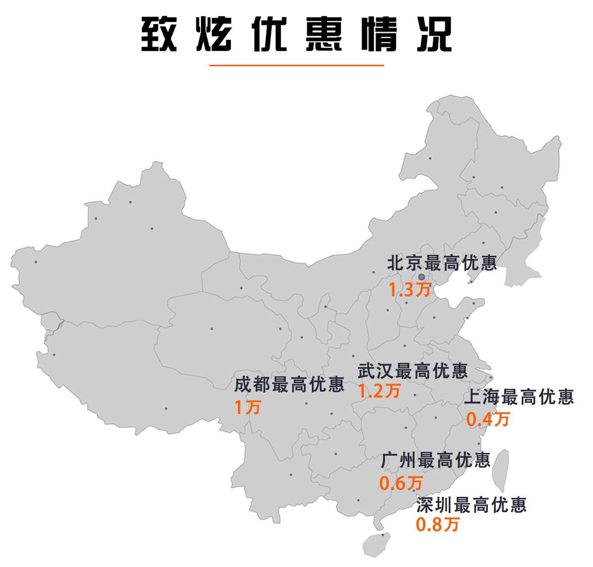 同是6.98万起,号称“开不坏”的2台代步车,买谁更好?