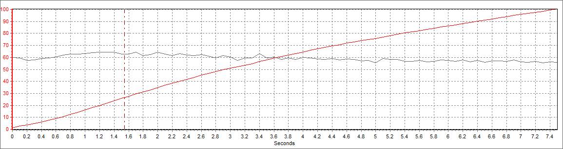 奥迪最帅新车,里里外外是干货!