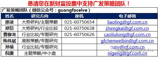 广发策略:去杠杆呼唤债转股 重点关注三条投资