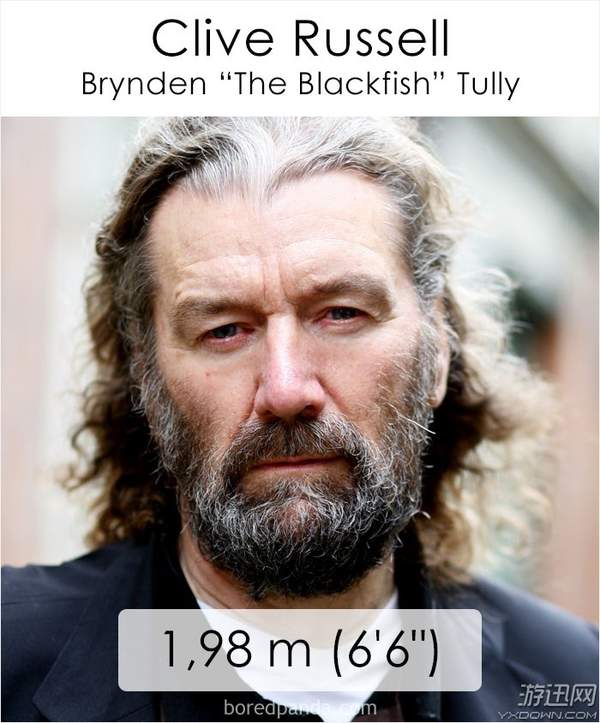 《权力的游戏》演员身高曝光 美艳龙妈竟只有