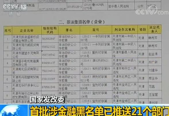 国家发改委:首批涉金融黑名单已推送21个部门