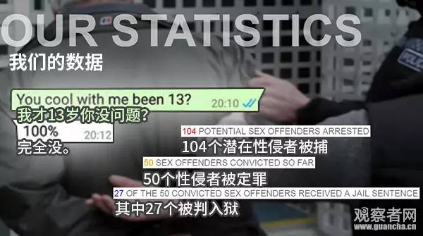 为引出恋童癖，英国人扮成萝莉正太