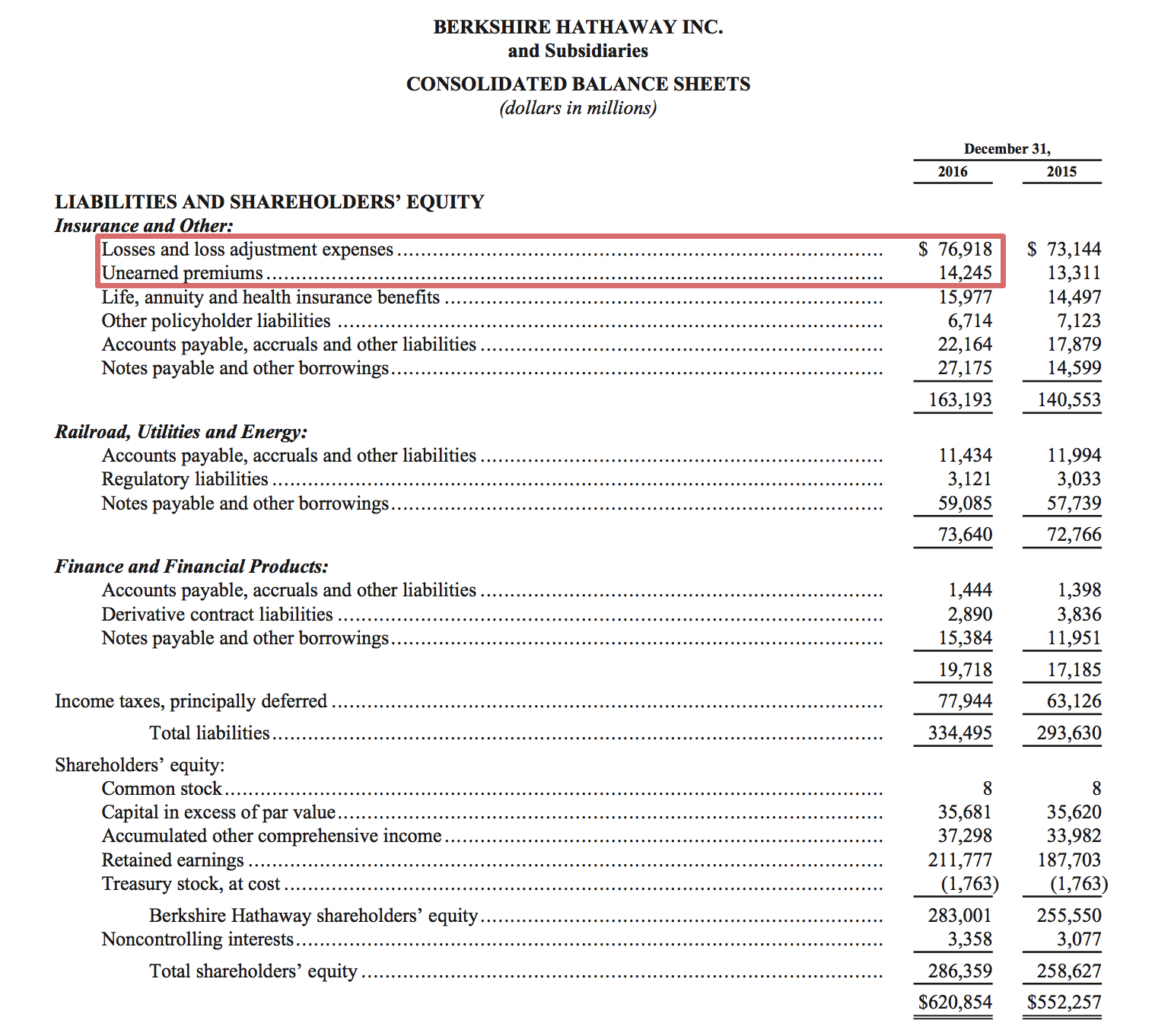 巴菲特的投资:用别人的钱做自己的生意|巴菲特