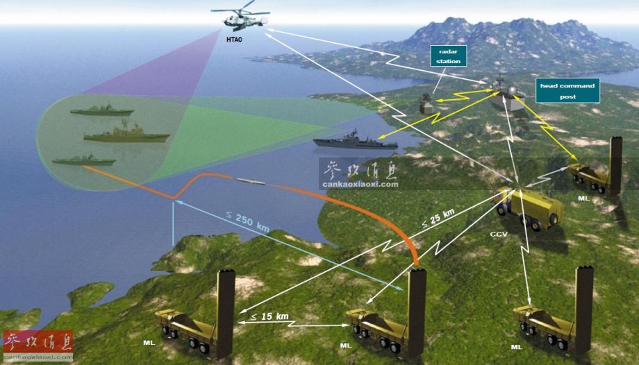 日本自卫队欲强化电磁攻击力 还准备研发激光武器