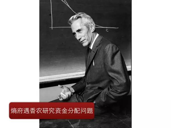 顶尖对冲基金操作模式:套利、期权,归纳、演绎