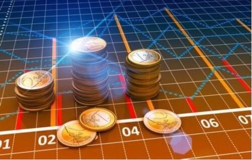 小市值的弹性更加的好