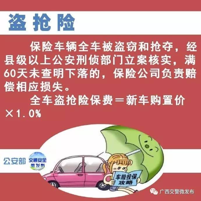 车损险是什么?第三者责任险又是什么?汽车商