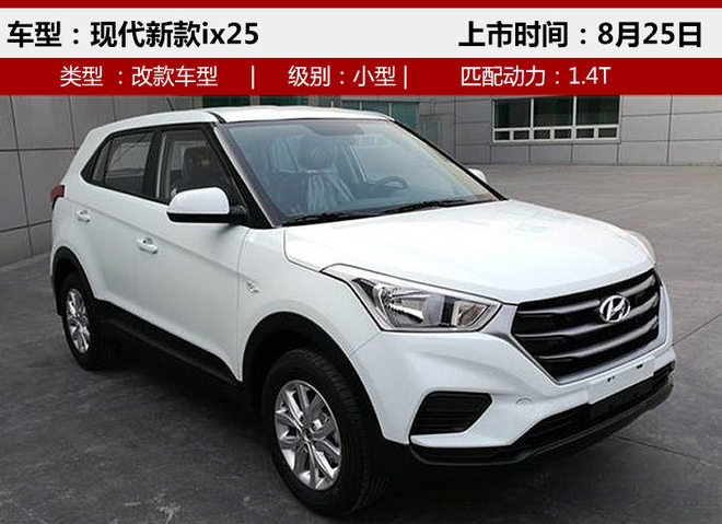 下周近50款新车上市 含SUV/轿车/旅行车