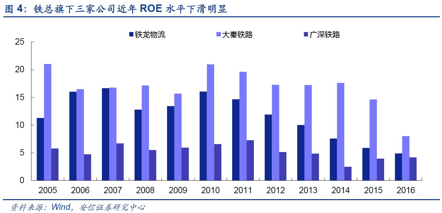 安徽省gdp坚持什么战略_平稳向好 GDP增8.1(3)