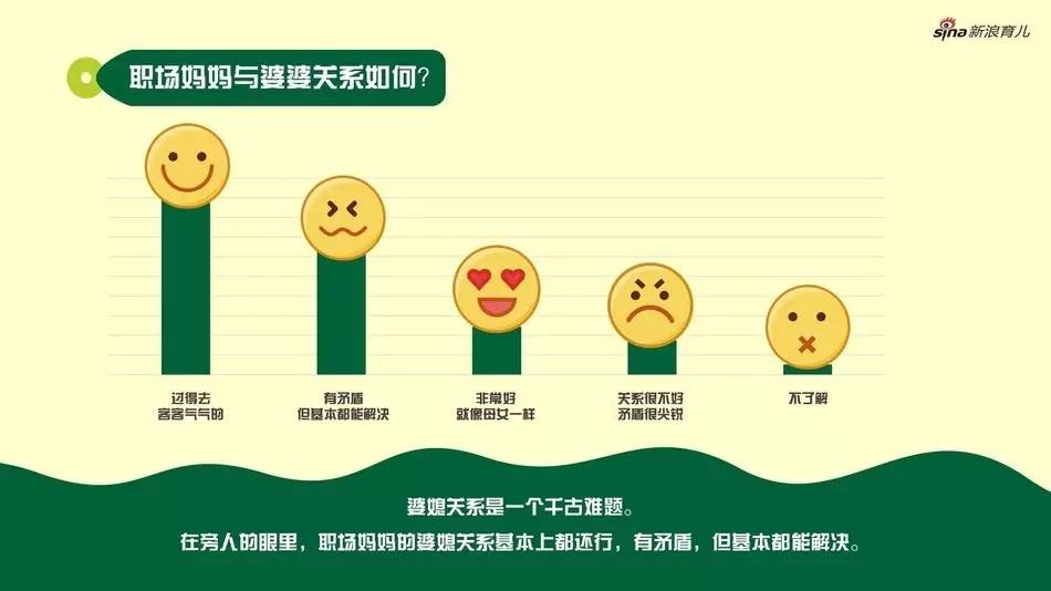我国人均寿命提升_中国人均寿命变化图(3)