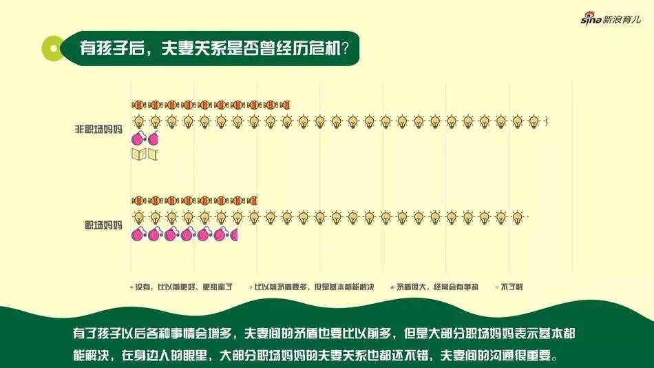 中国人均寿命一直在提高_中国人均寿命变化图(3)