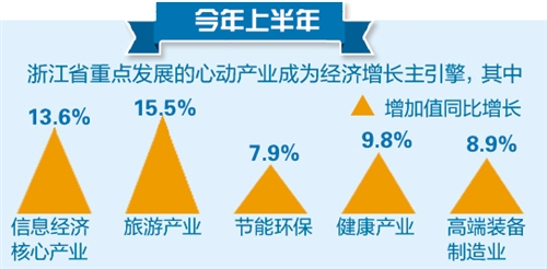 亮点经济_亮点经济
