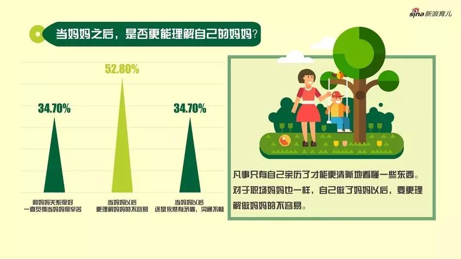 我国人均寿命提升_中国人均寿命变化图(2)