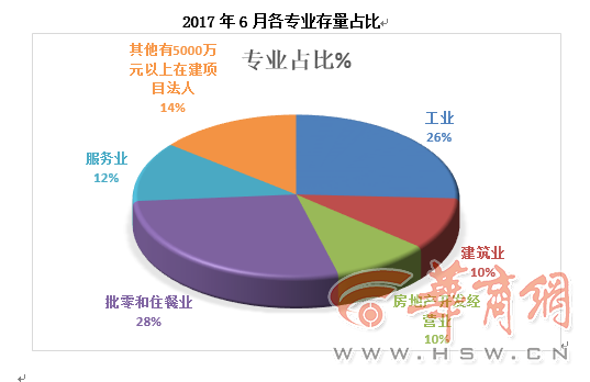 中国经济体总量排位变化_中国变化图片