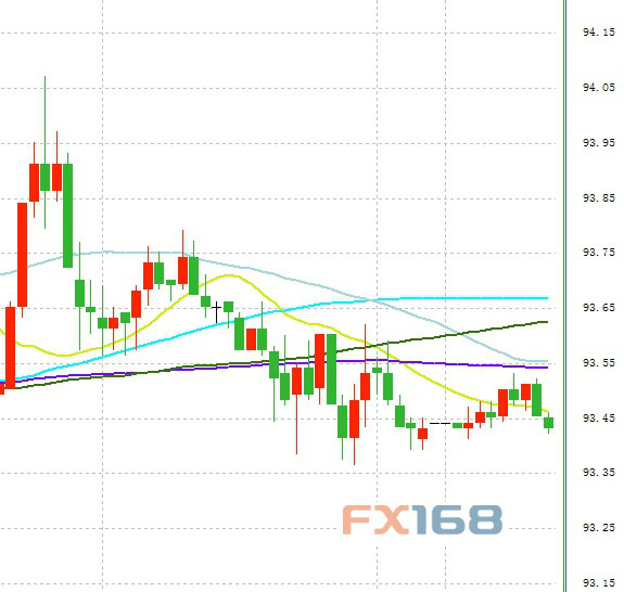 Forex 21 cn