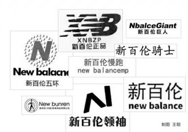 中国商标网中查询到114条新百伦相关注册信