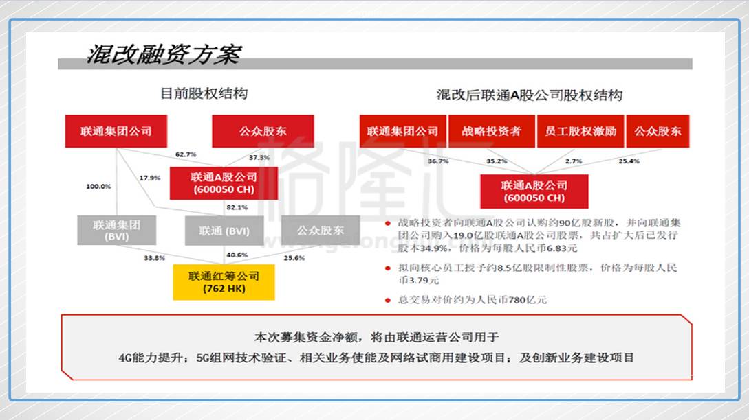 股涨上天港股跌入地 到底谁错了?|大兵|港股|基金