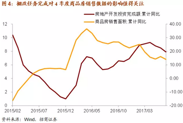 19年经济增长目标_中国19省下调2018年GDP增长目标 12省下调投资目标 WE言堂 WE言堂(3)