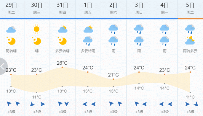 预警人口信息_公安预警信息(2)