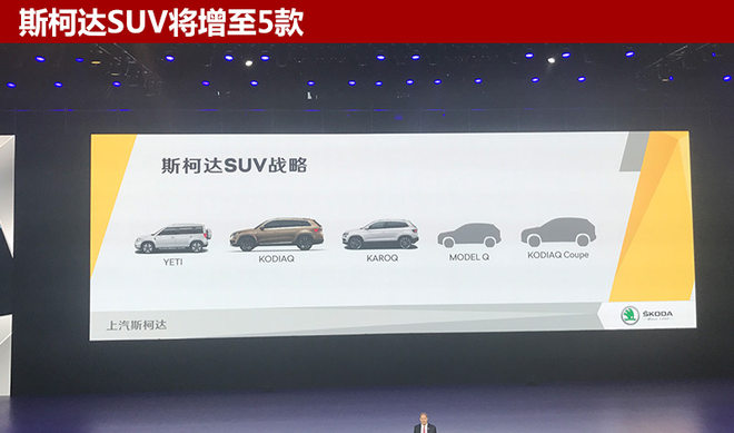 产品不断完善 斯柯达计划再推4款SUV